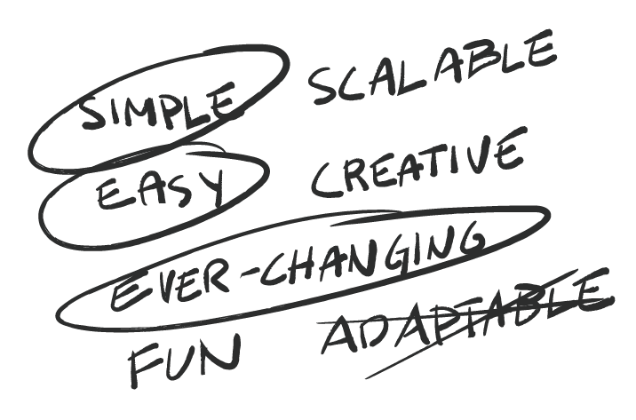 design principles