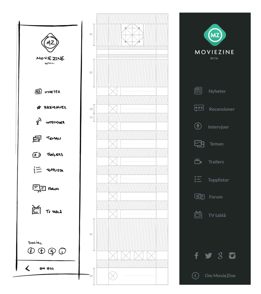 sketch to ui