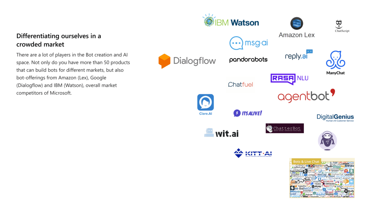 Branding slide