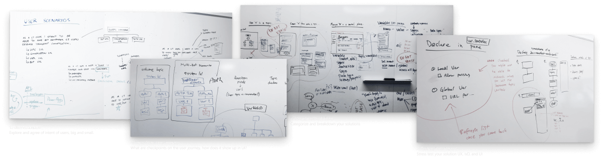 VarWhiteboarding