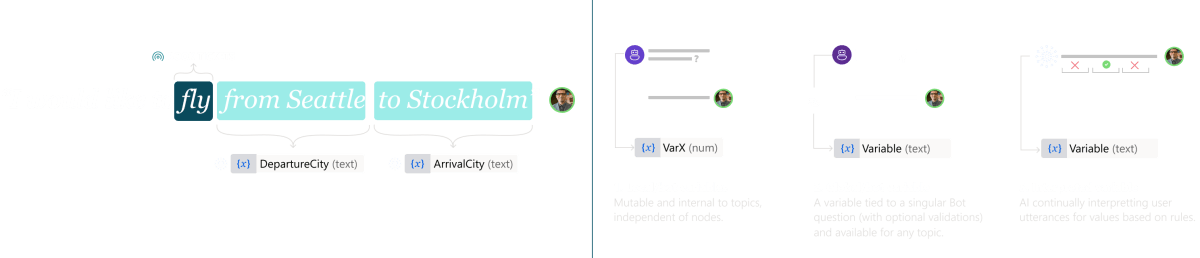 Variables_explained